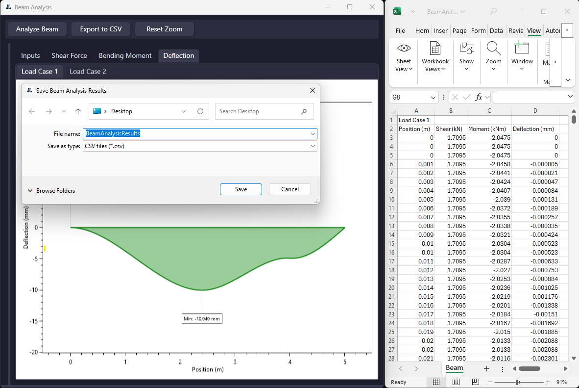 Beam Analysis