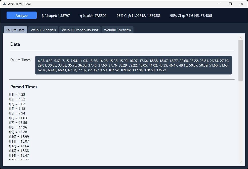 Weibull MLE Tool