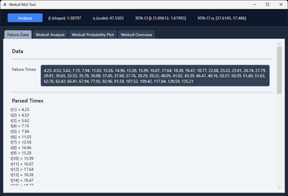 Weibull MLE Tool