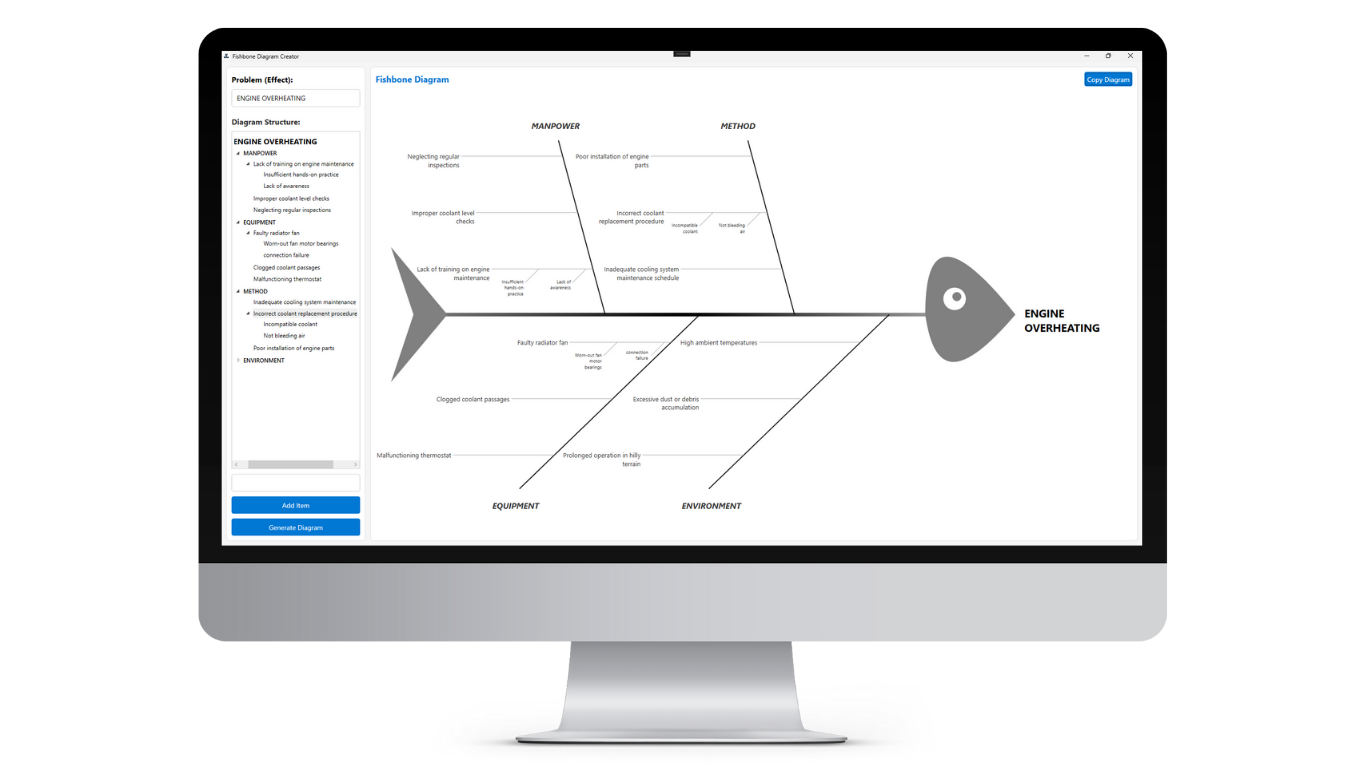 Fishbone Diagram Creator