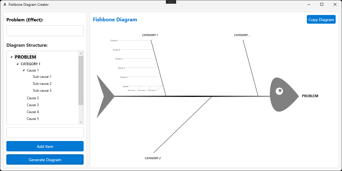 Fishbone Diagram Creator