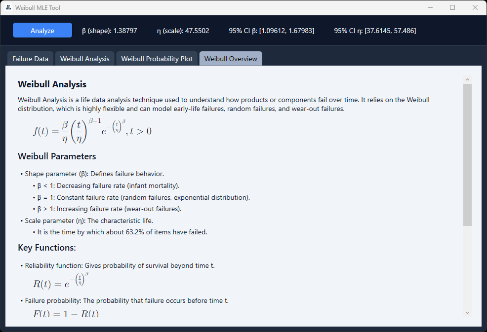 Weibull MLE Tool